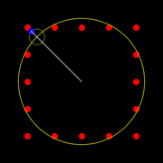 2 circles